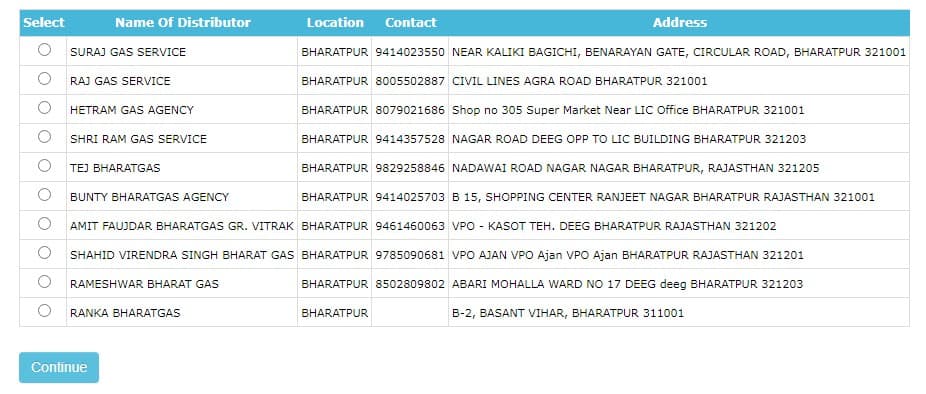 bharat gas LPG Apply online under pmuy