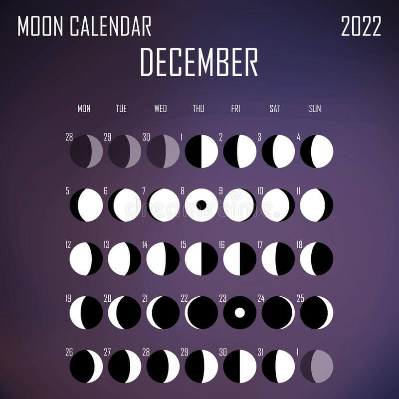 December 2022 Moon Phases Calendar Template