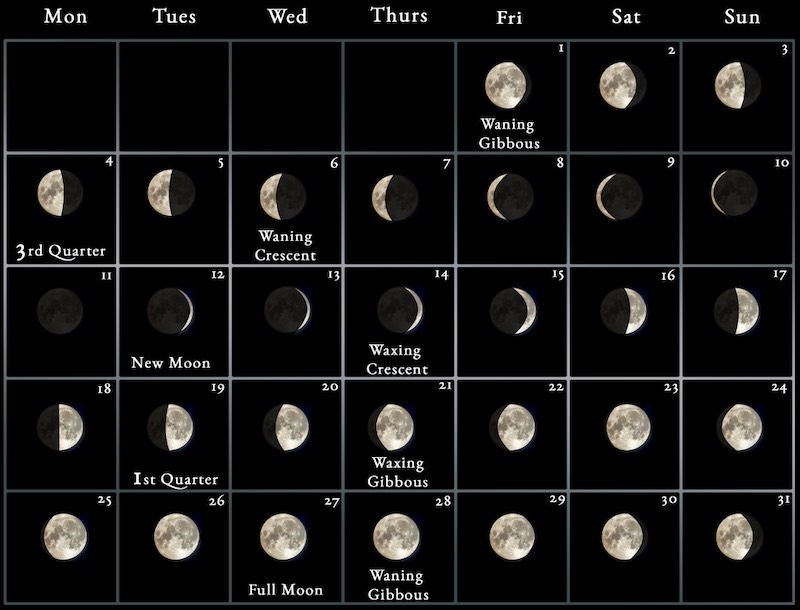 December 2023 Moon Phases Calendar