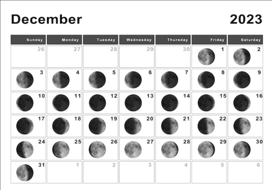 December 2023 calendar Moon Phases