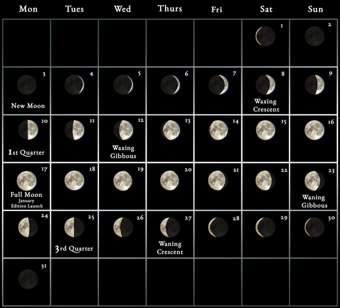 Moon Phases Calendar for the month of December 2022