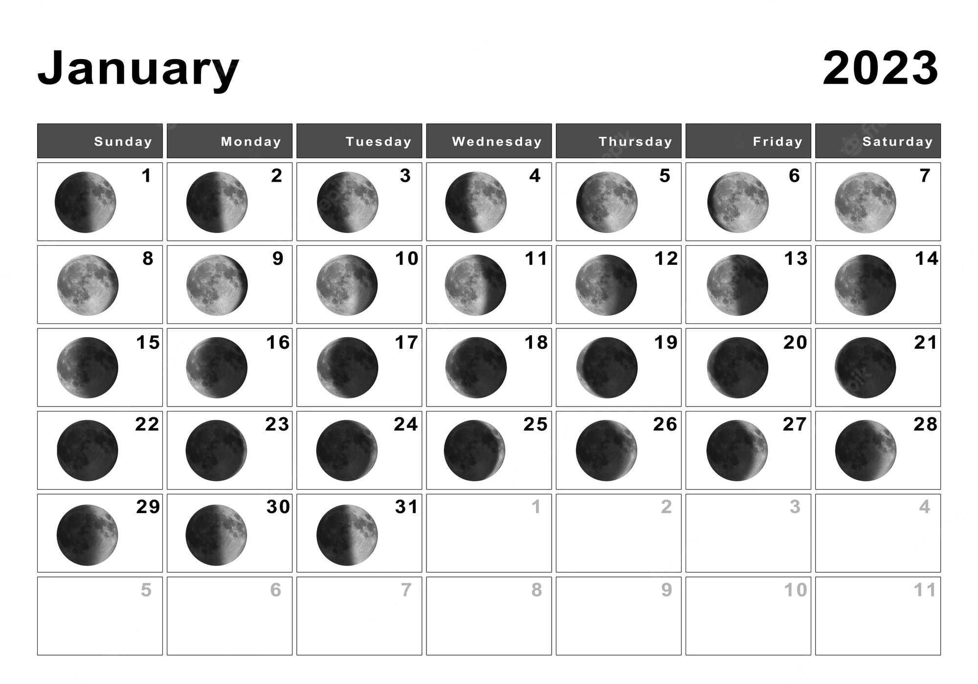 January 2023 Calendar Moon Phases