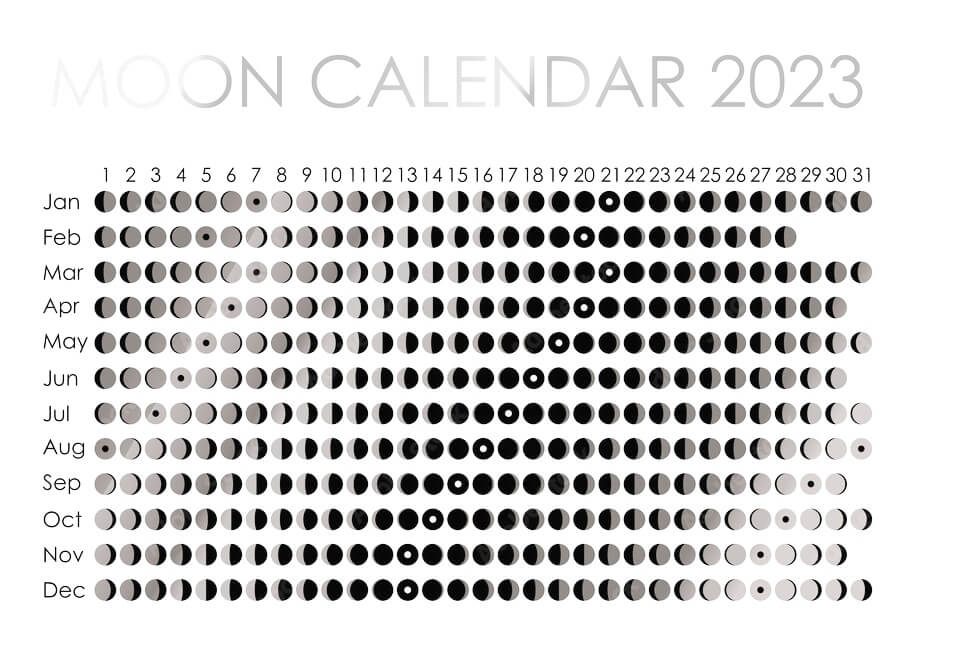 2023 Moon Phases Calendar Template