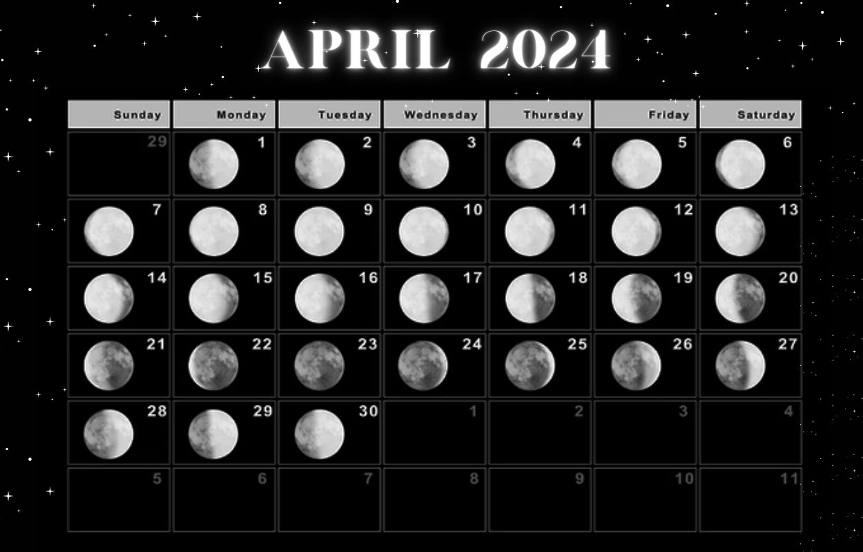 2024 April Lunar Templates Calendar