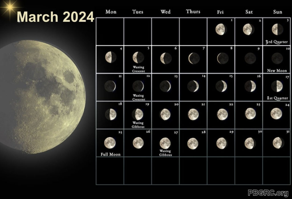 2024 March Lunar Templates Calendar
