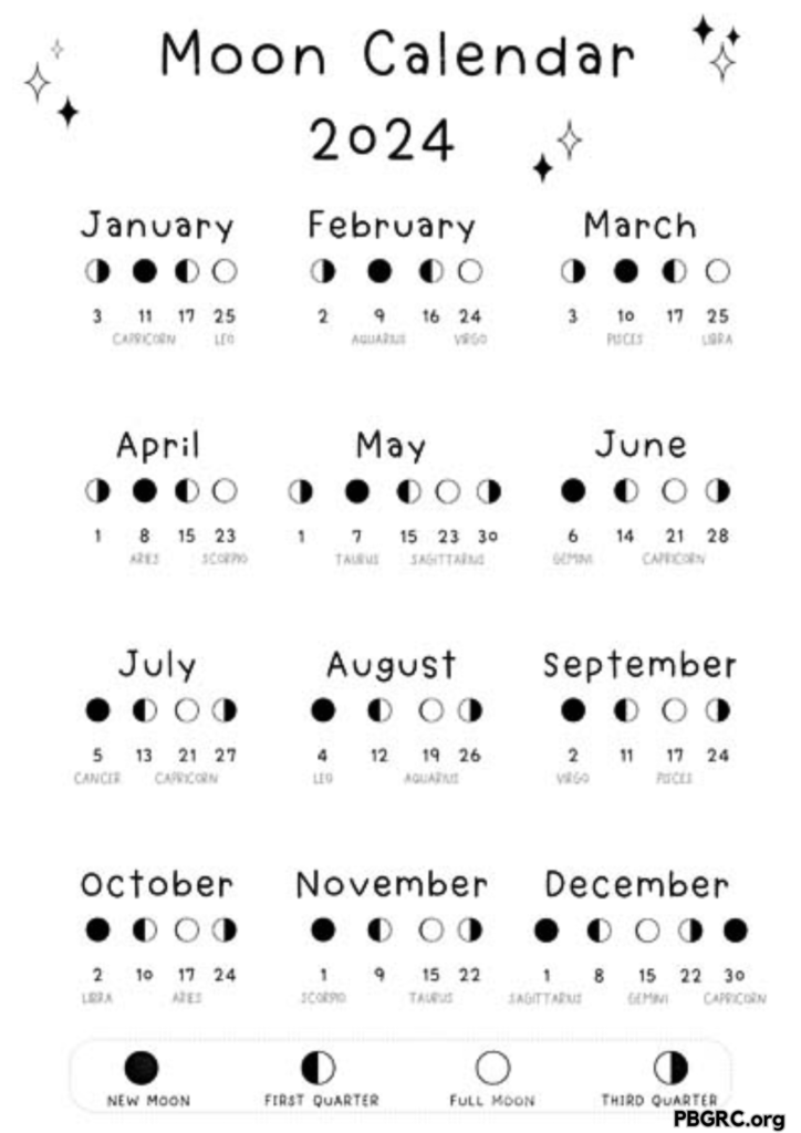 2024 Moon Phases Calendar With Date