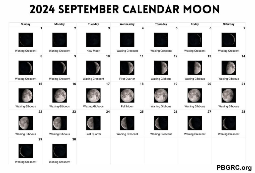 2024 September Calendar Moon Phases