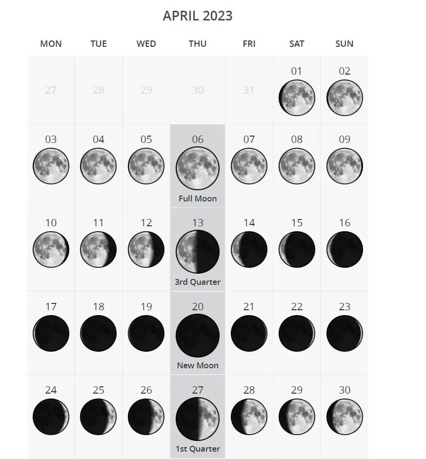 April 2023 Full Moon Calendar