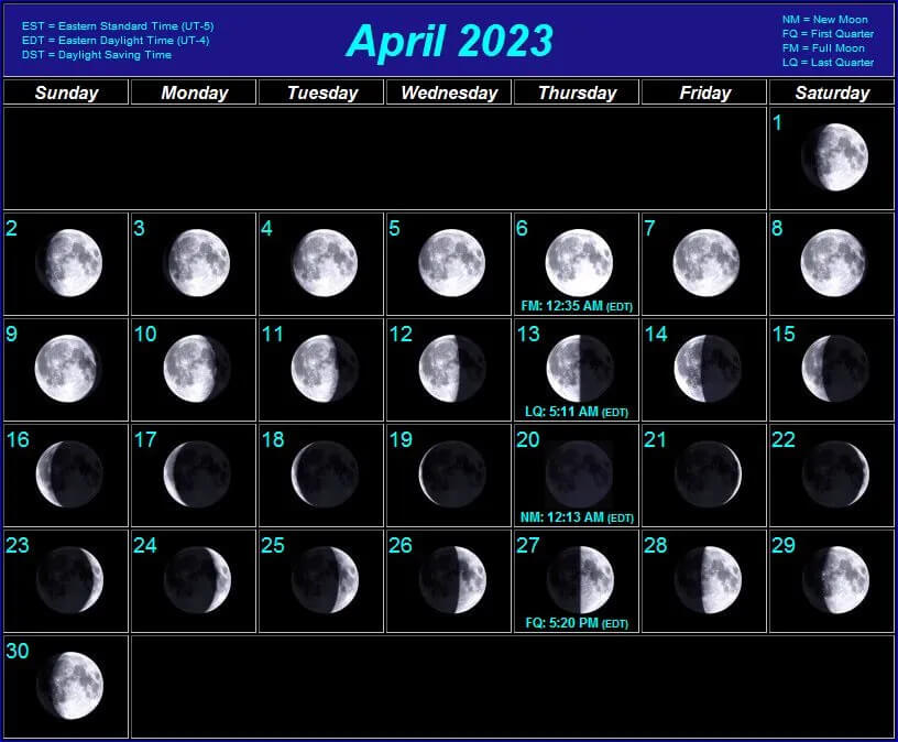 April 2023 calendar moon Phases