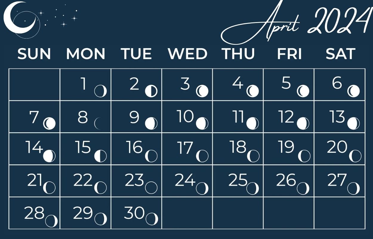 April 2024 Calendar Moon Phases With Date