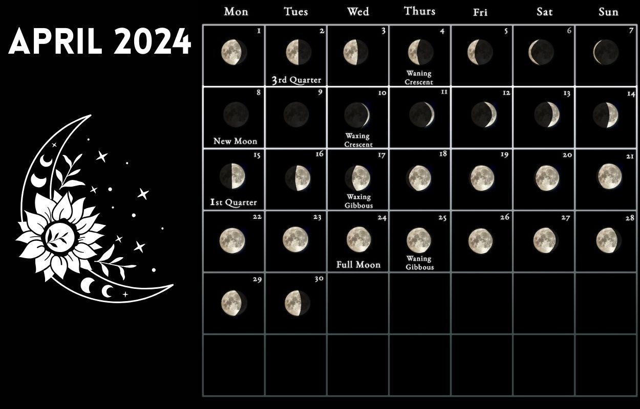 April 2024 Calendar Moon Phases