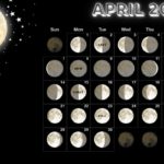 April 2024 Lunar Phases Calendar
