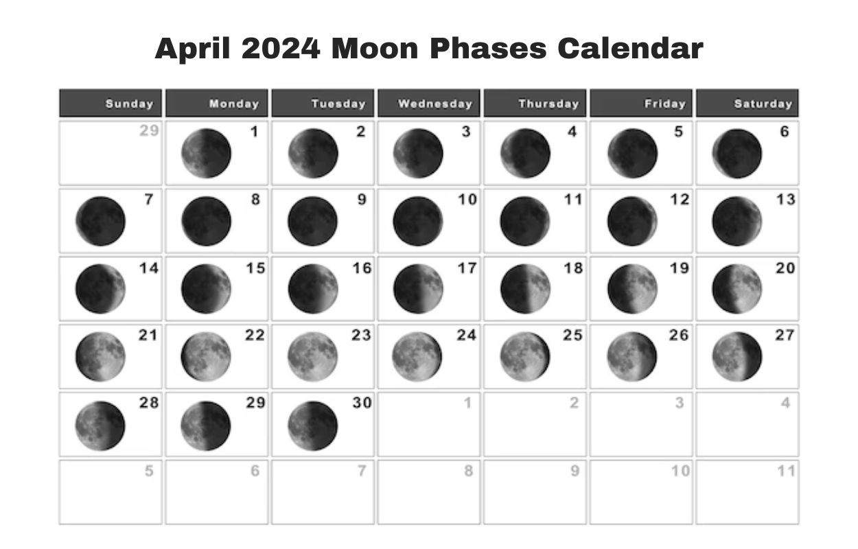 April 2024 Moon Phases Calendar