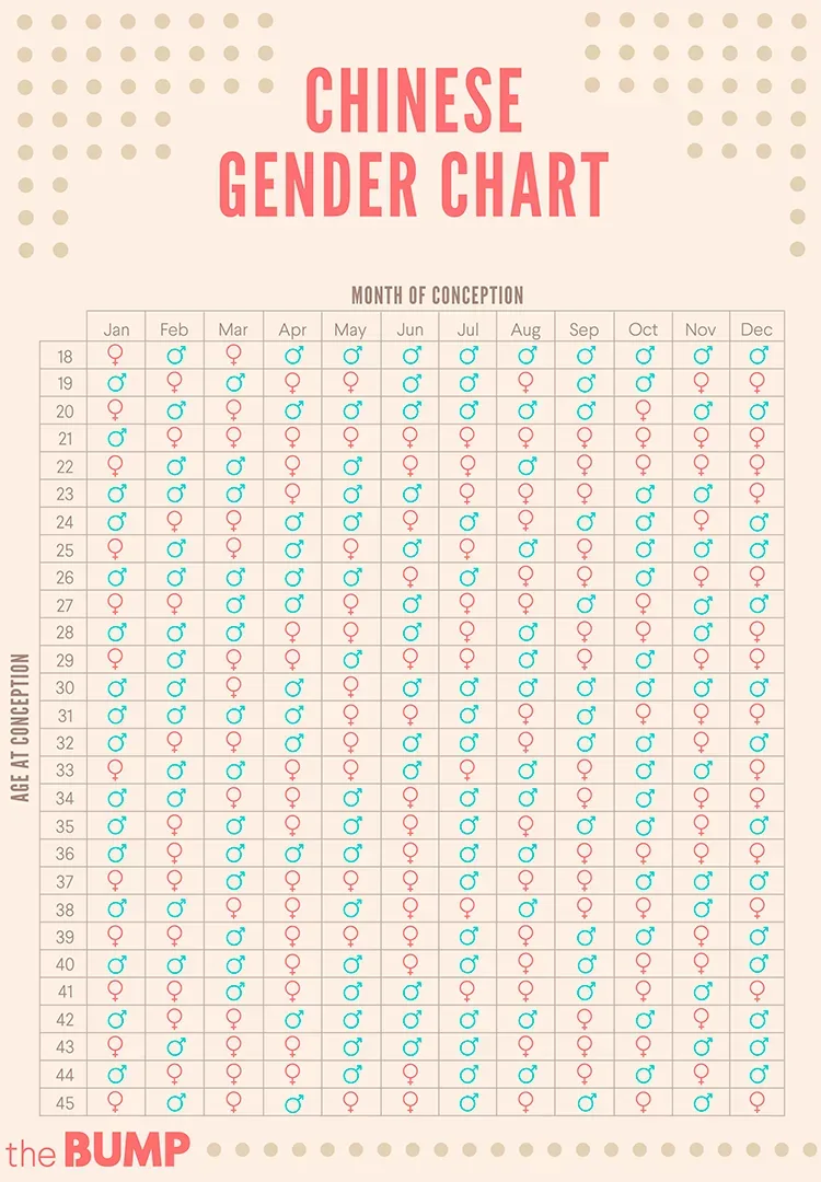 Chinese Birth 2023 Calendar Printable