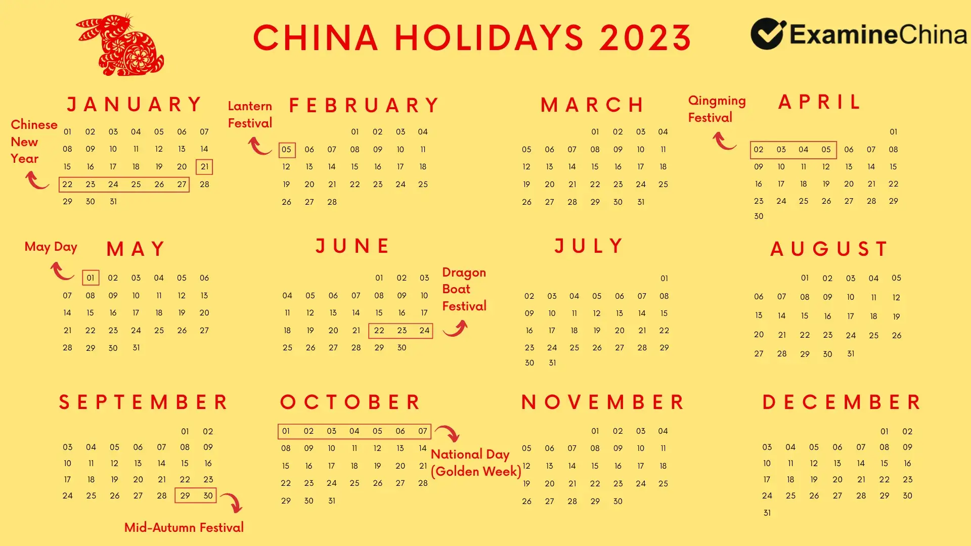 Chinese New Year 2023 Calendar Template