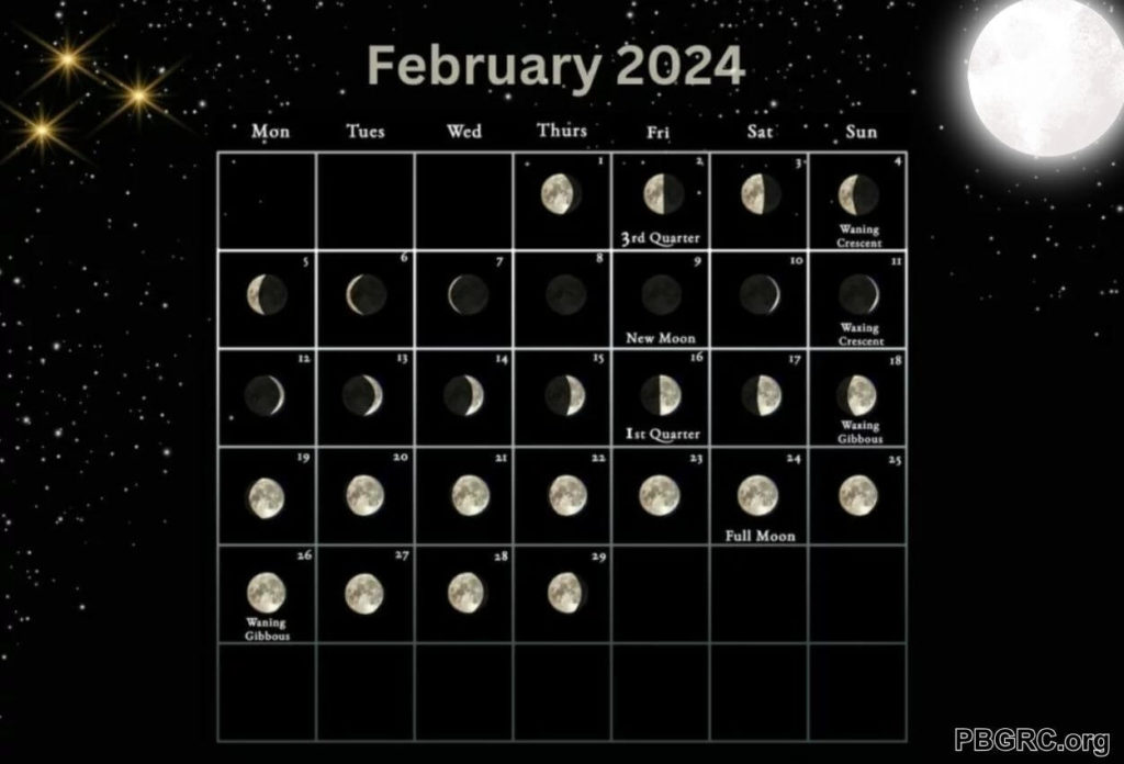 February 2024 Lunar Phases Calendar