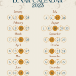 Lunar Calendar 2023 Template
