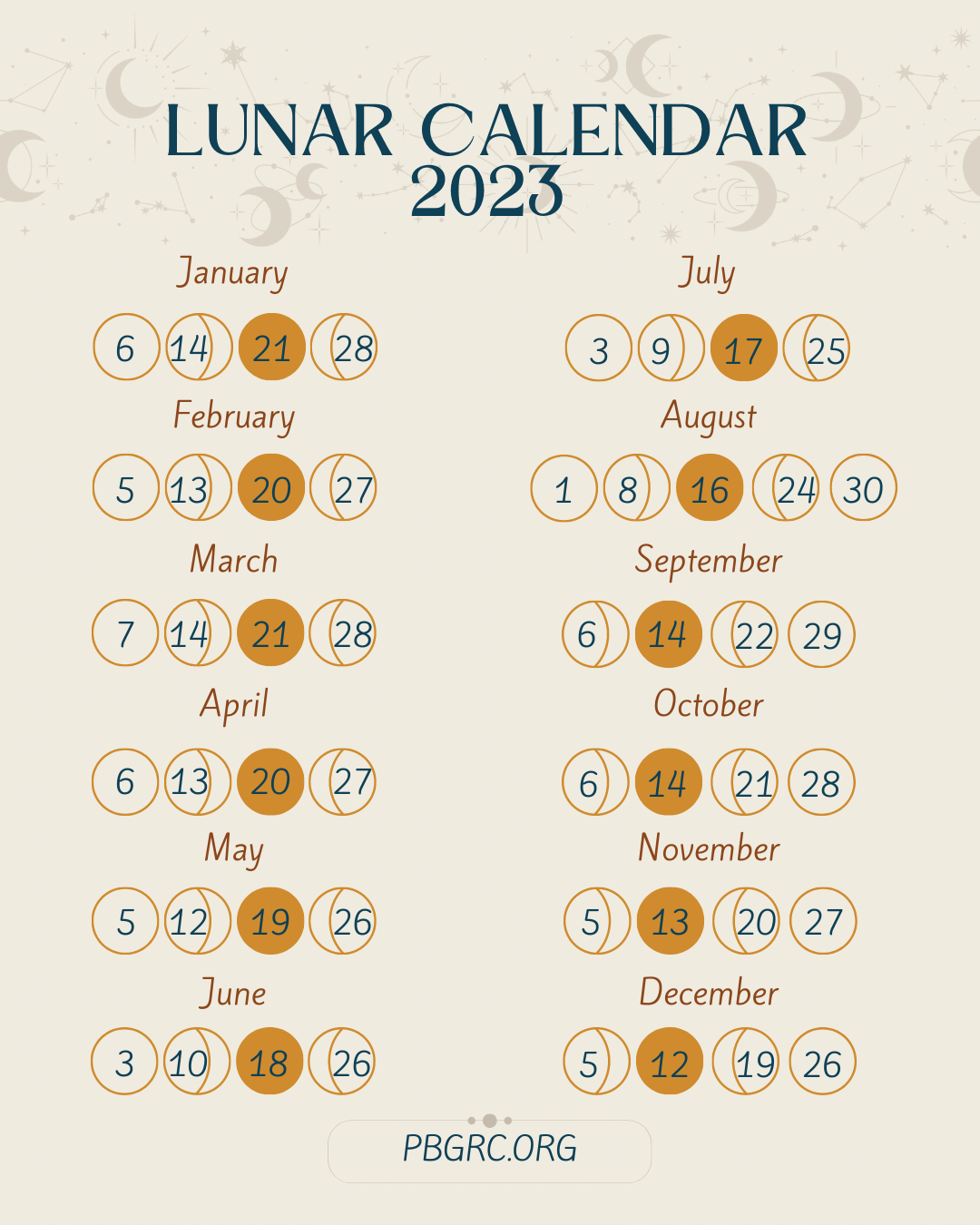 Lunar Calendar 2023 Template