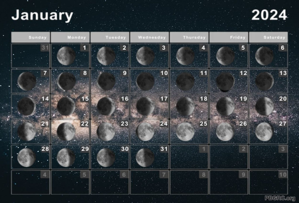Lunar January 2024 Calendar