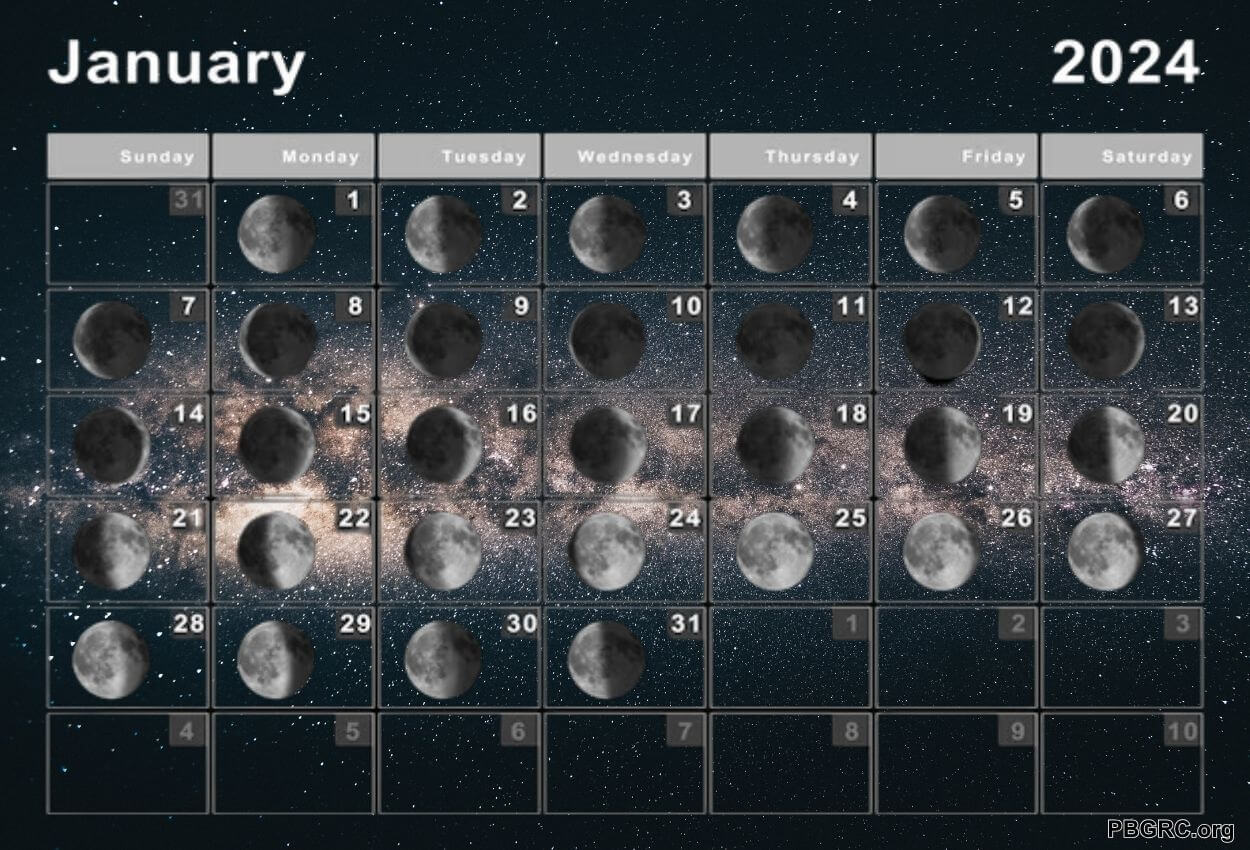 2024 Moon Phases Calendar With Dates And Time