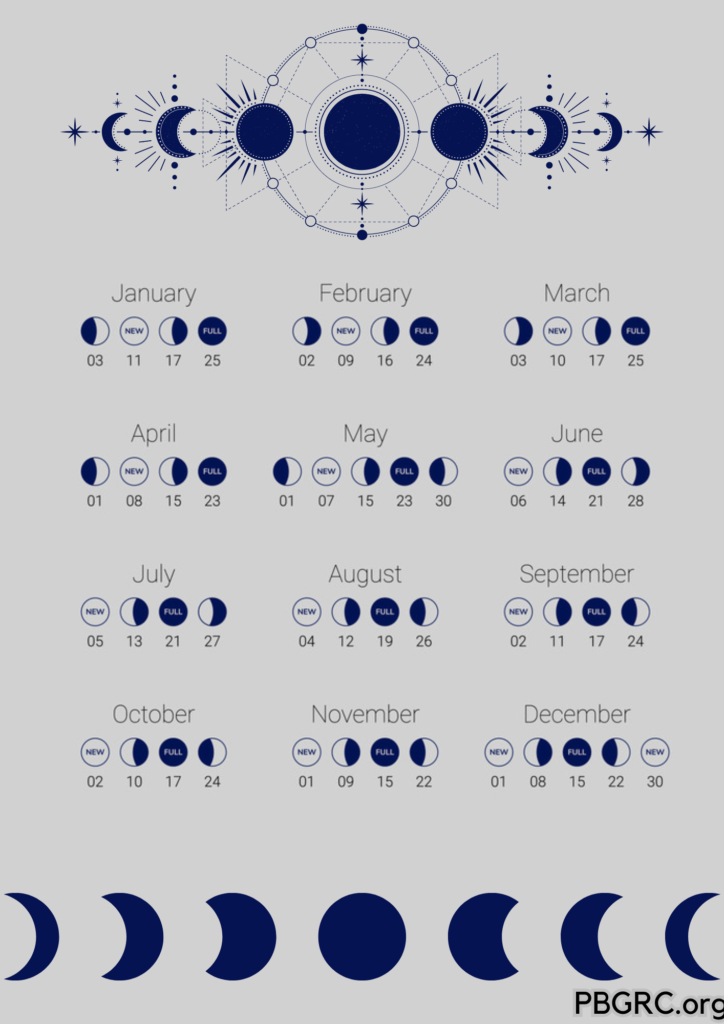Lunar Phases Calendar 2024