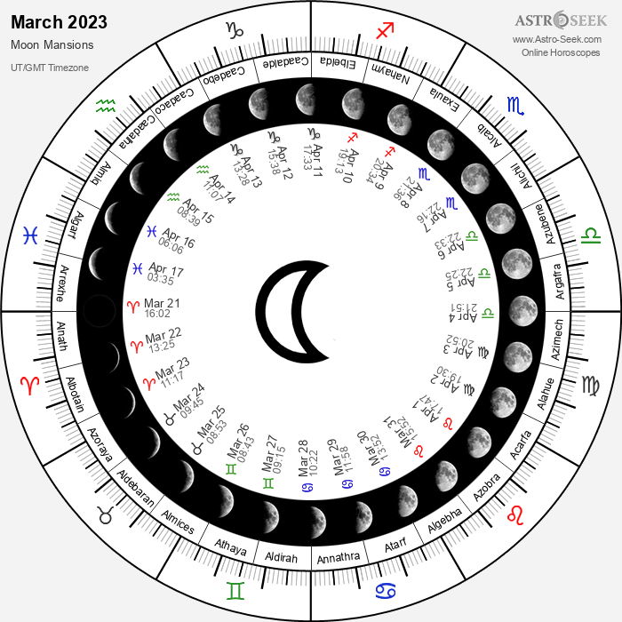March 2023 Calendar Lunar