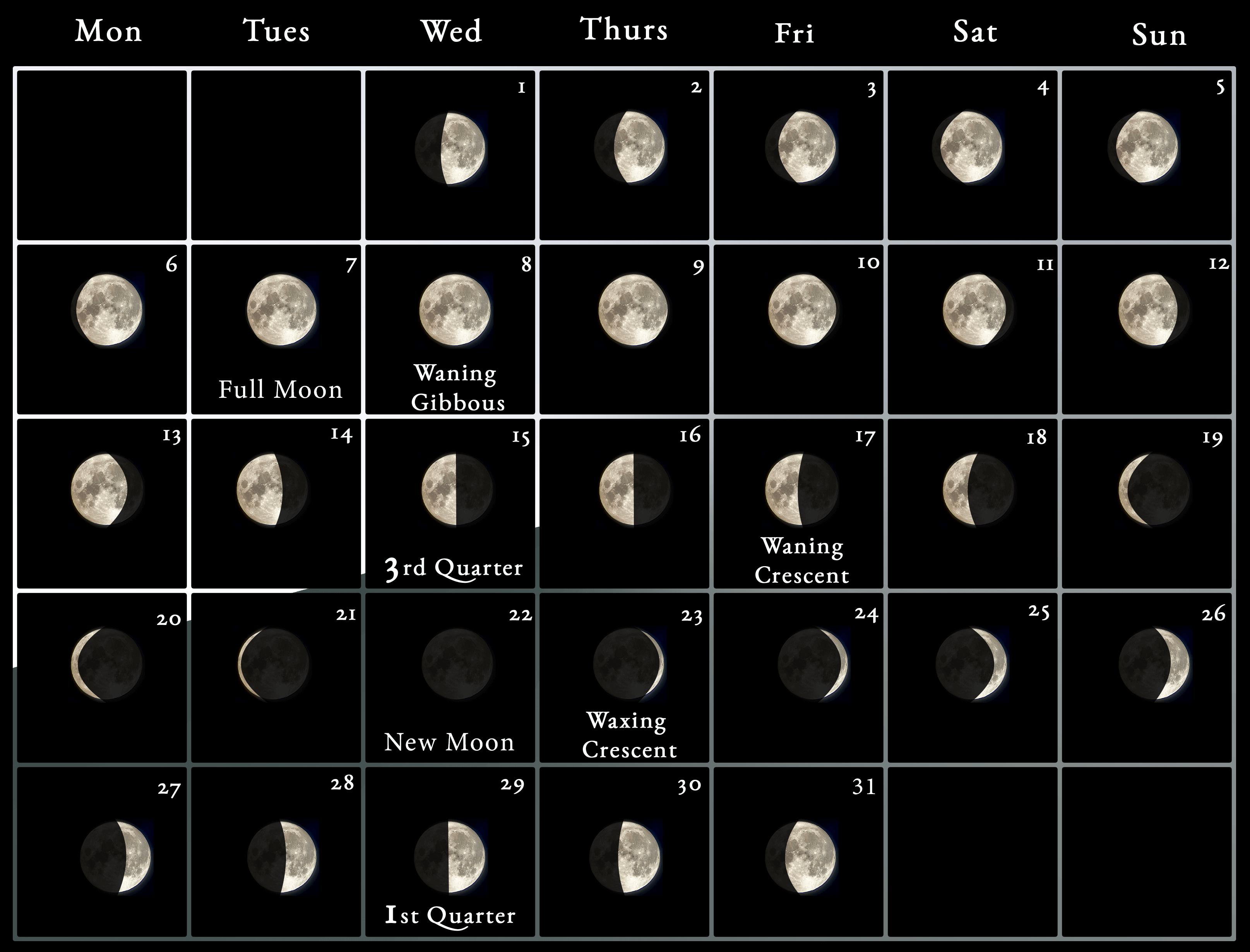 March 2023 Calendar With Moon Phases