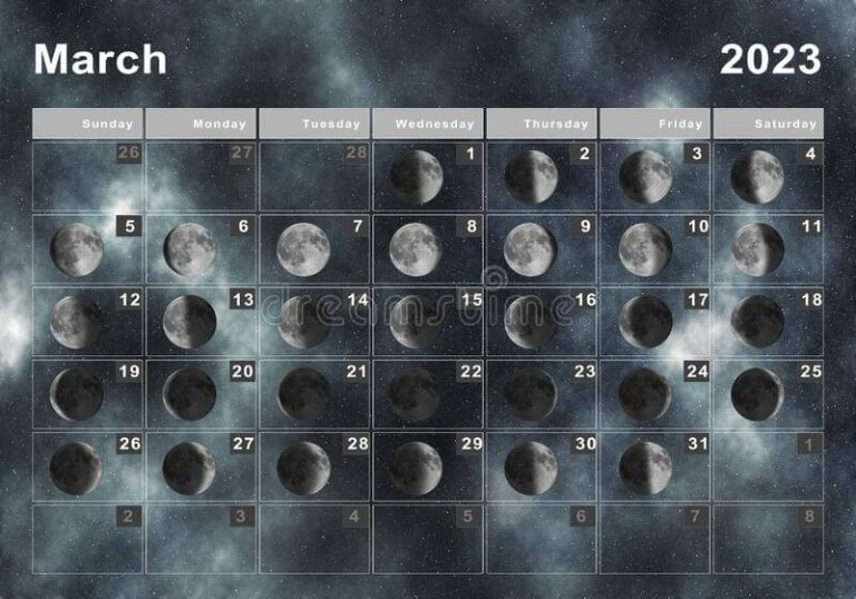 Moon Phases Calendar for the month of March 2023
