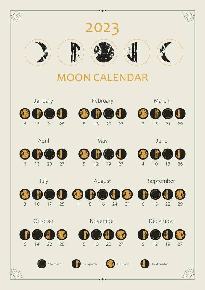 Moon Phases 2023 Calendar Template