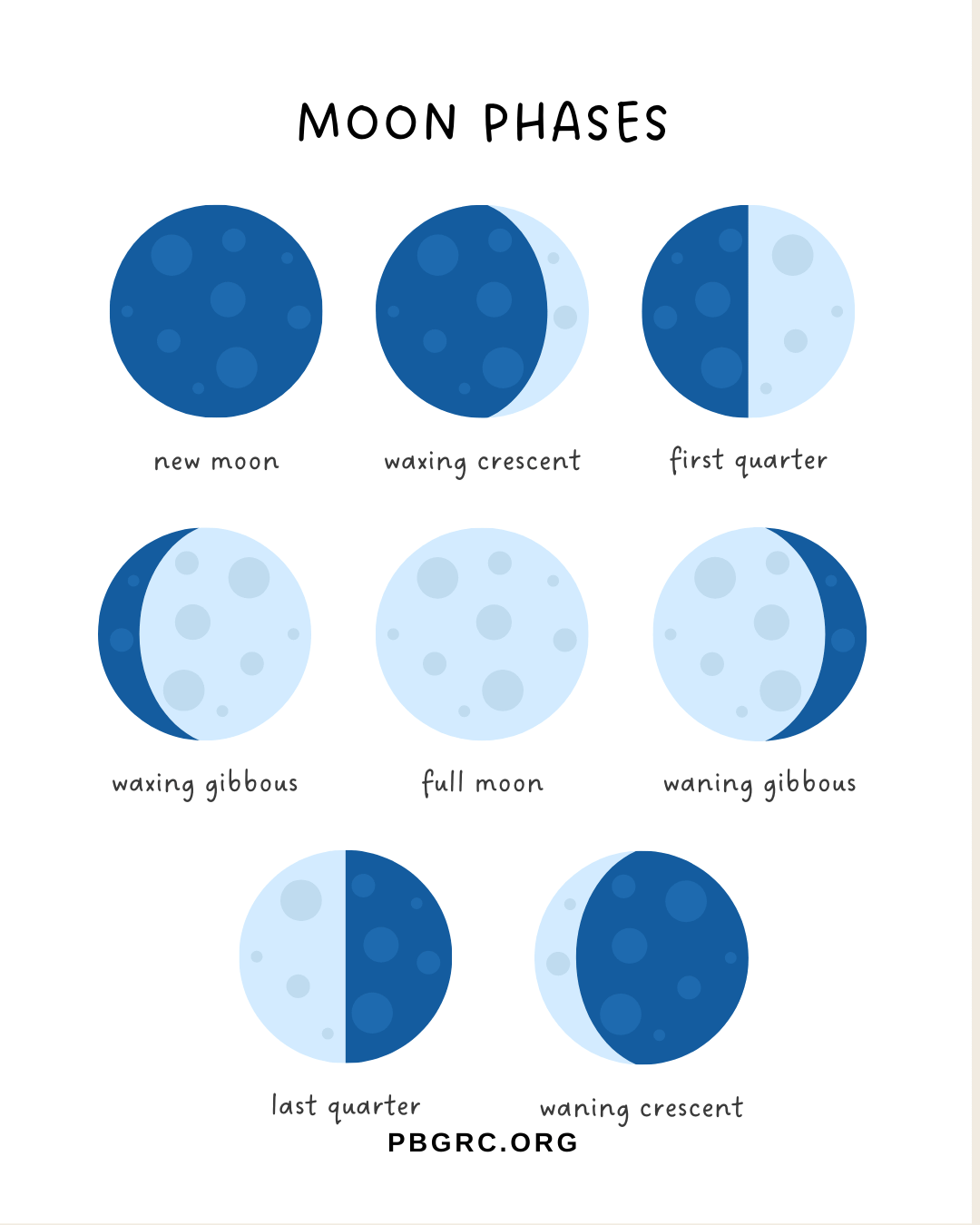 Moon Phases Calendar for 2023