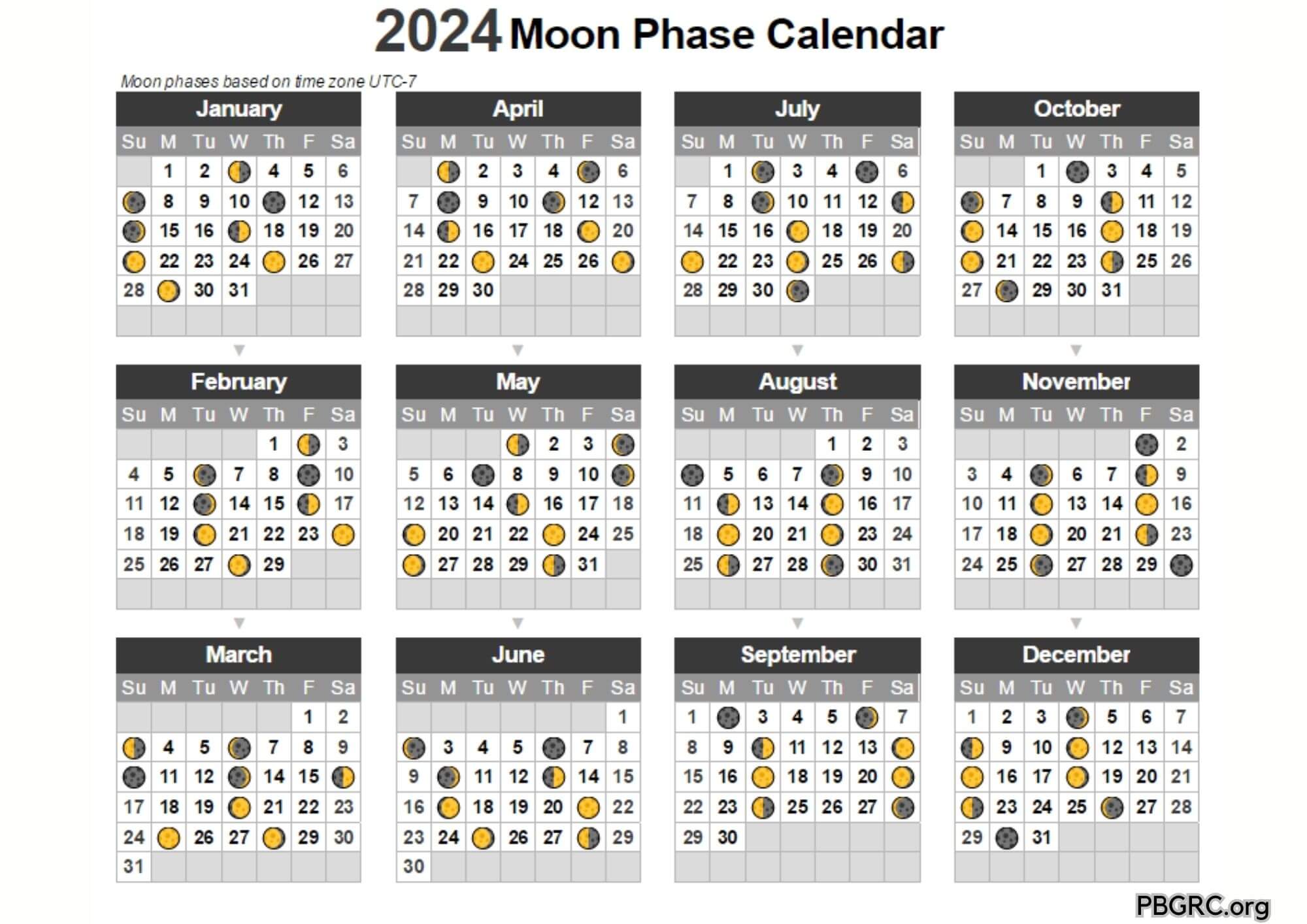 Printable 2024 moon phases calendar