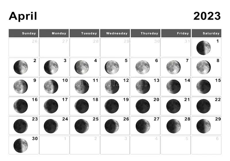 april lunar calendar moon cycles phases