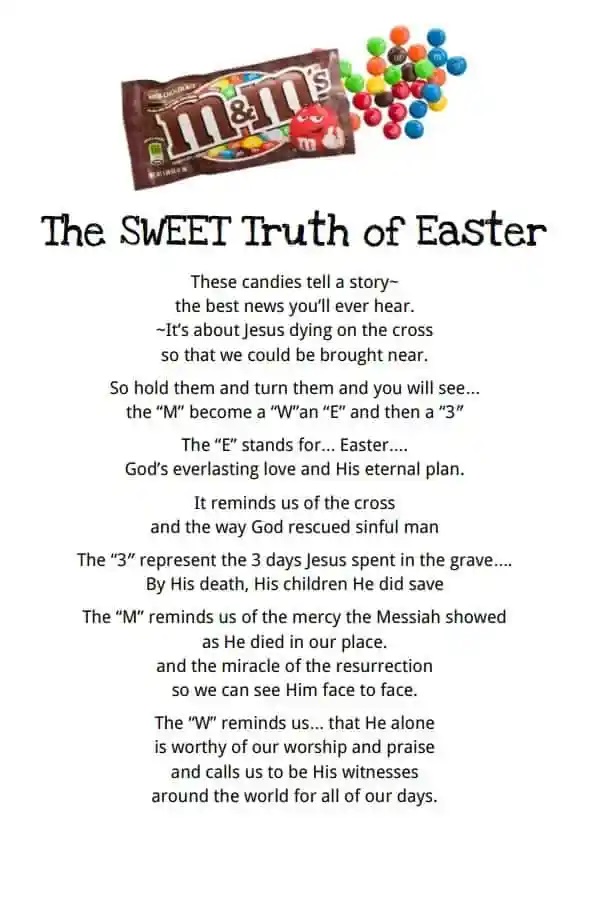 Easter Speeches For Black Churches