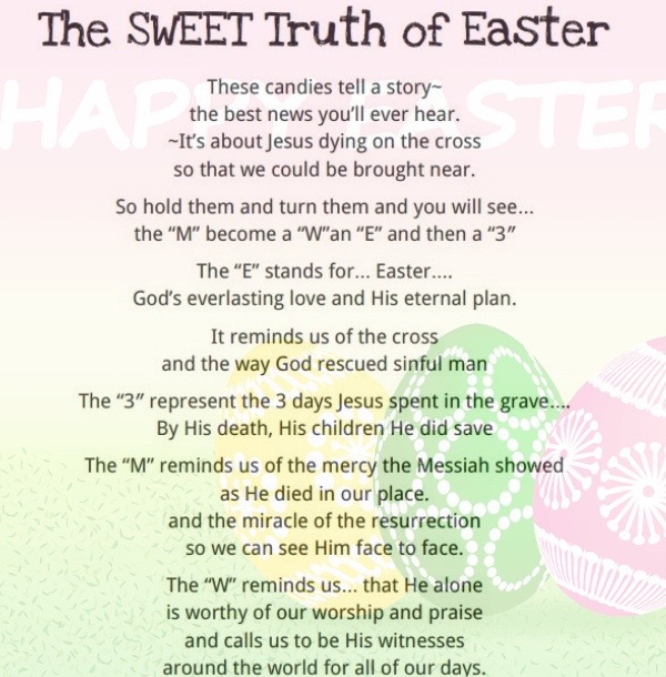 Easter Speeches For Youth