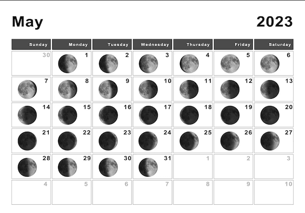 Lunar May 2023 Calendar Moon Phases with Dates