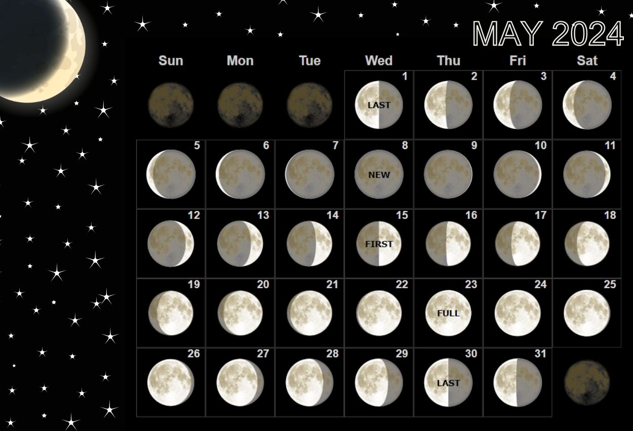 Lunar May 2024 Calendar