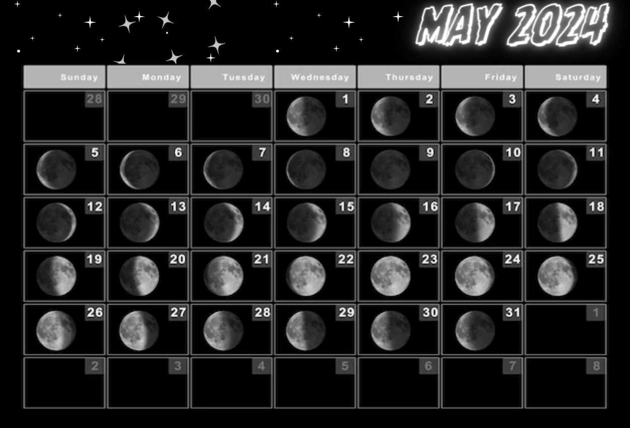 May 2024 Moon Phases Calendar With Dates & Time