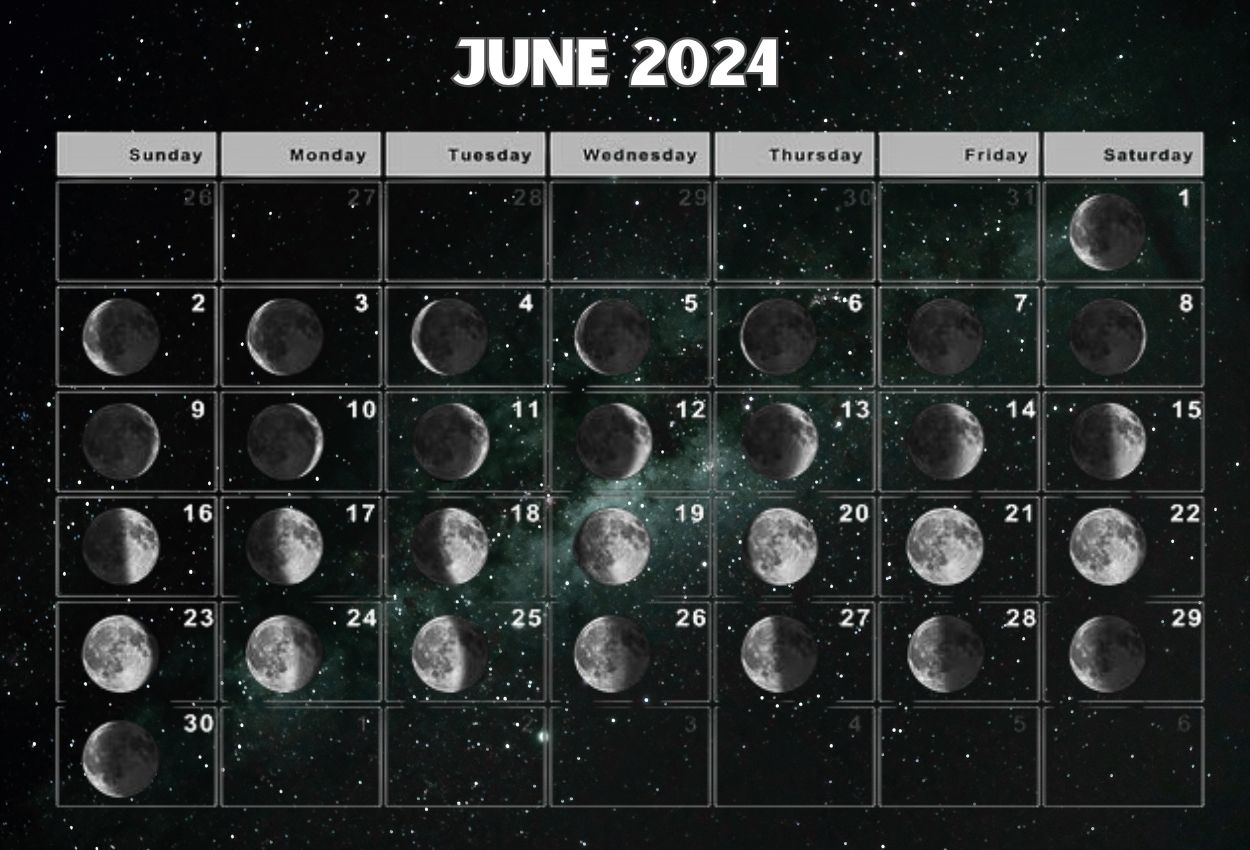 Moon June 2024 templates