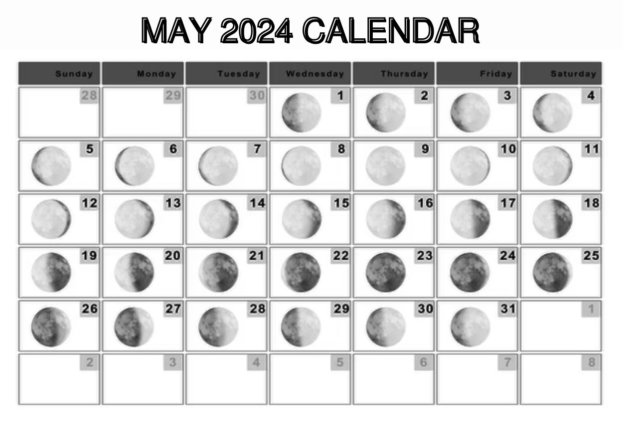 Moon May 2024 templates