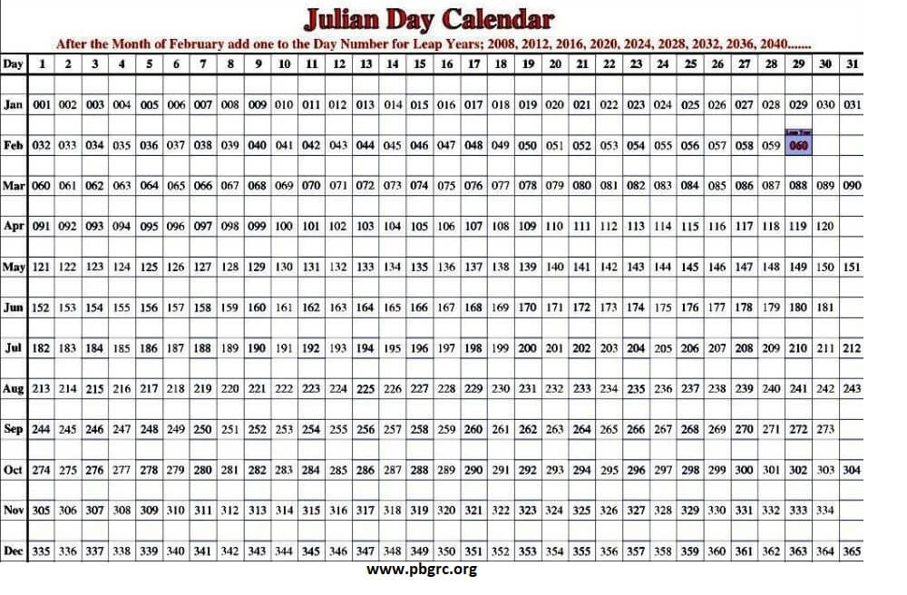 2023 Julian Calendar Templates