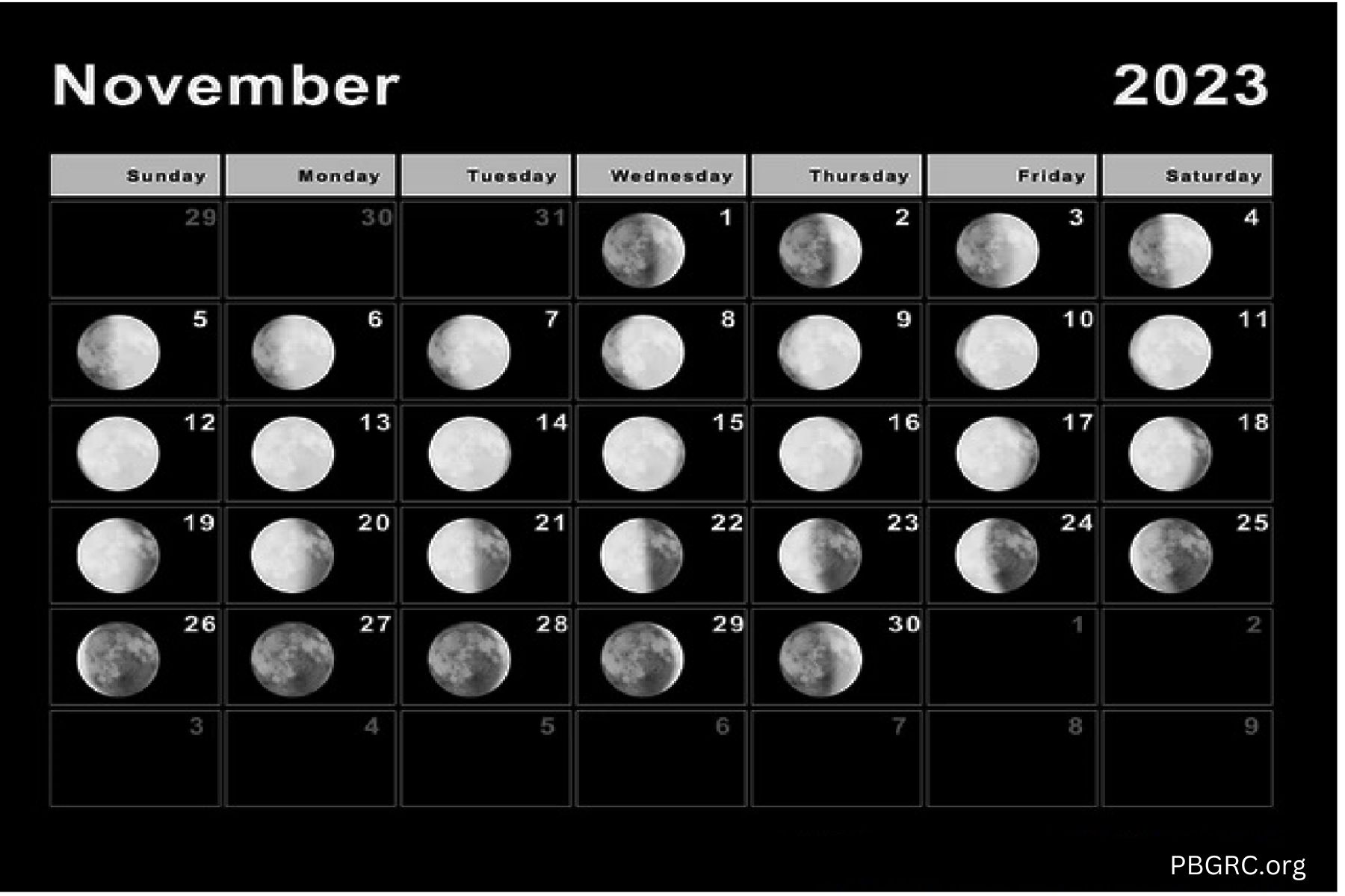 Free November 2023 Moon Phases Calendar