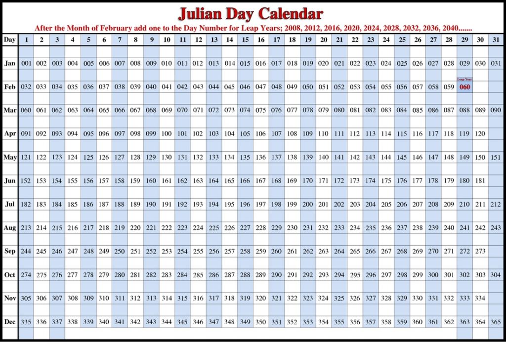 Julian 2024 Calendar