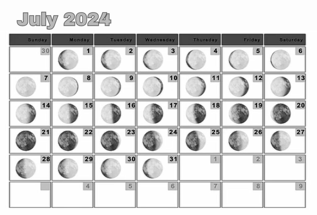 Moon July 2024 templates