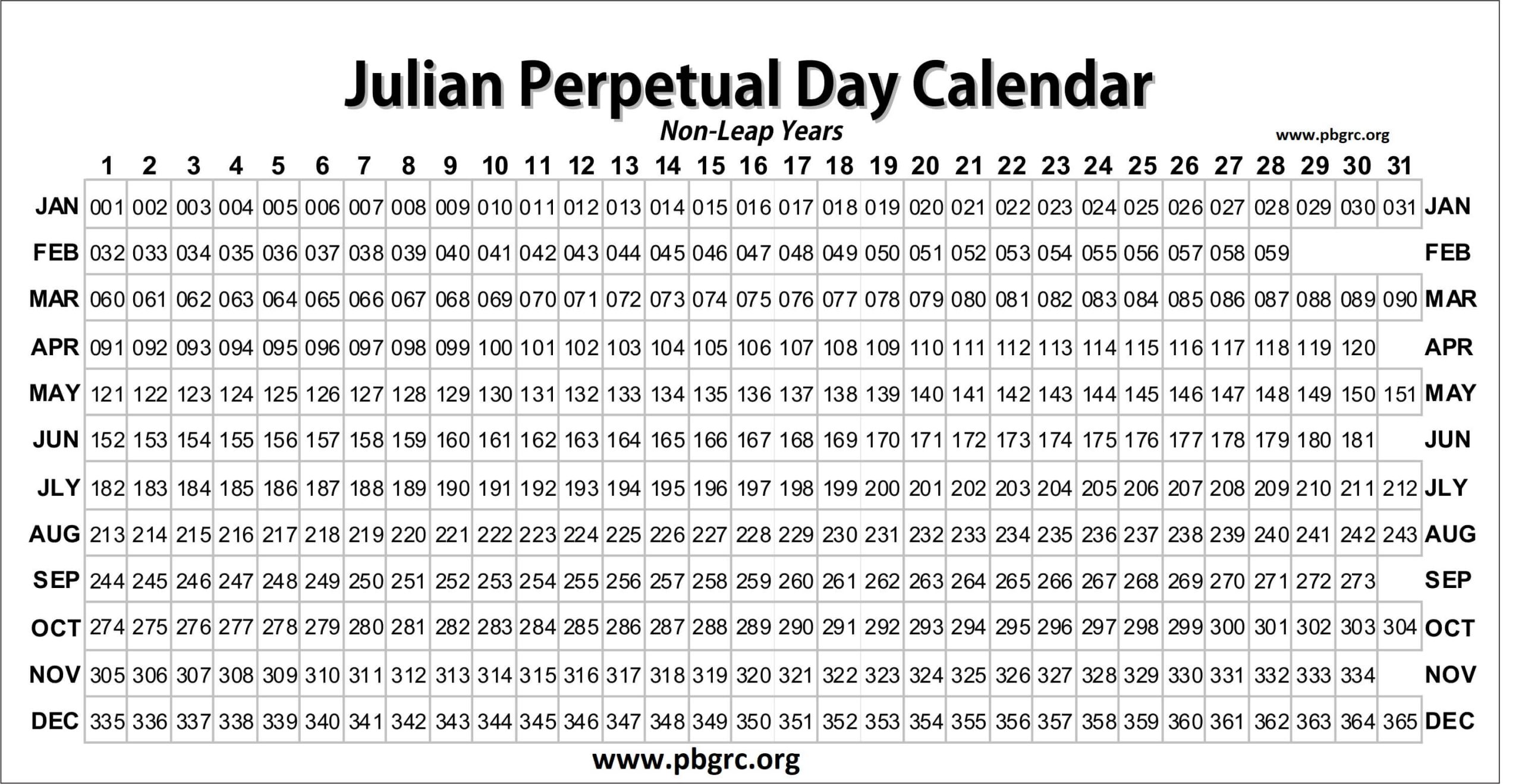 Mopar Julian Perpetual Date Coded Calendar