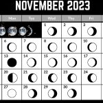 November 2023 Moon Phases Calendar