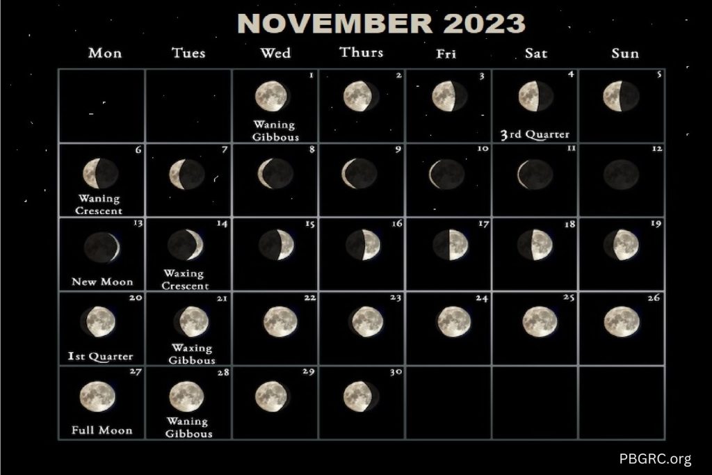 Printable November 2023 Moon Phases Calendar