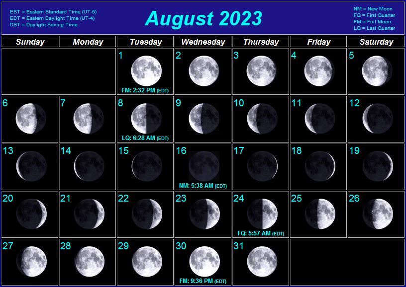 August 2023 Moon Phases Calendar