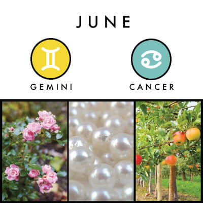 June Month Symbols