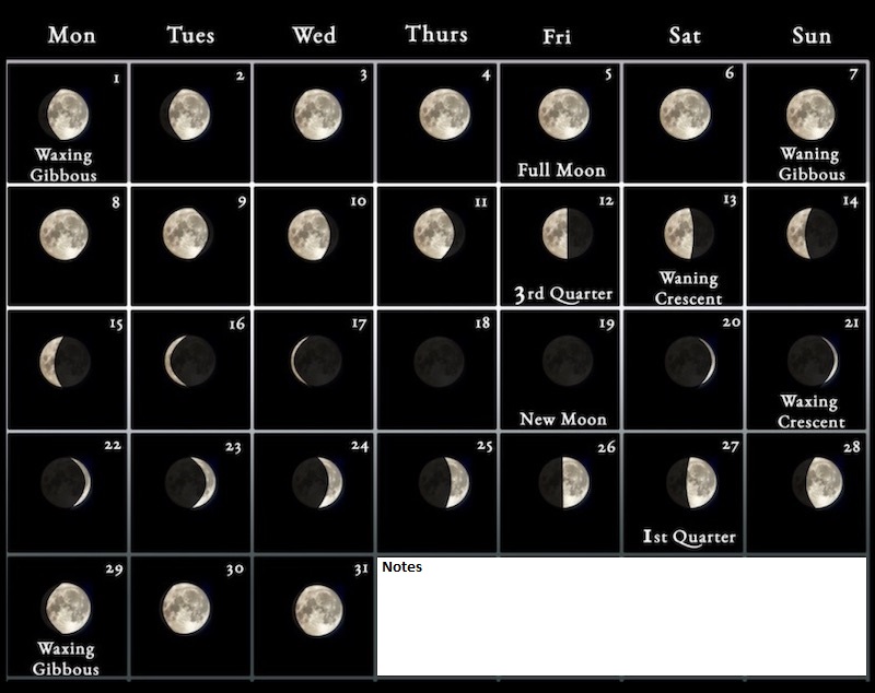 October 2023 Calendar Moon Phases