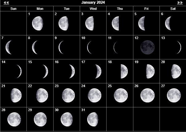 january 2024 full and new moon phases calendar